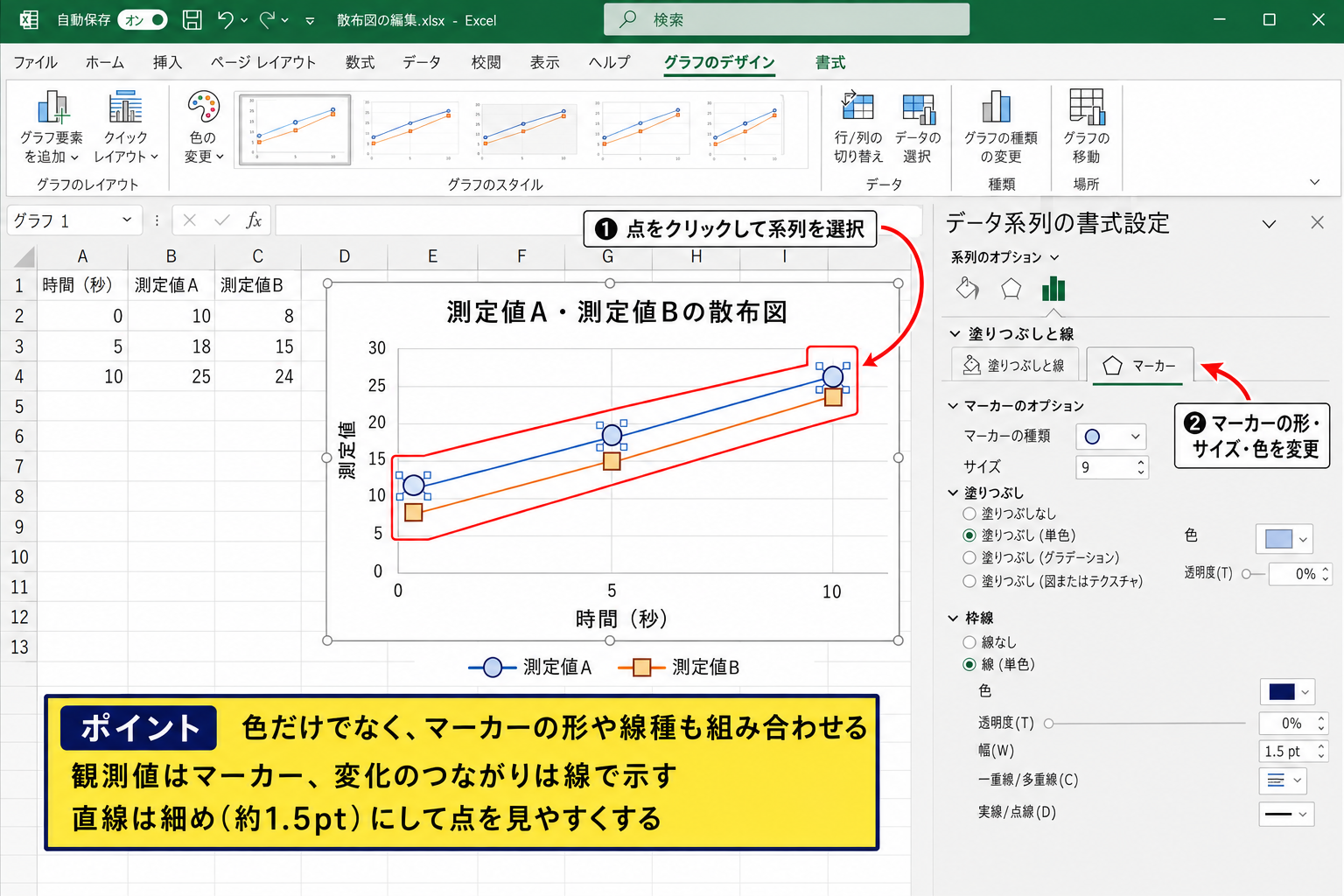 散布図の点と線を見やすく整える方法