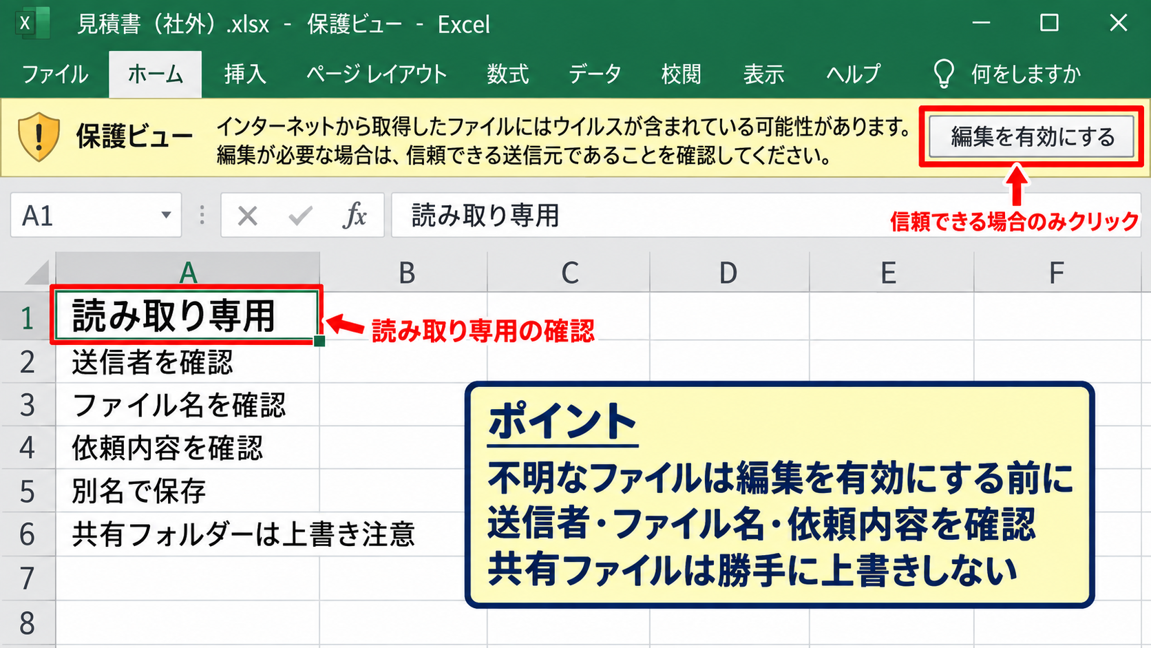 セル入力を妨げるシート保護と編集制限 - 保護ビューと読み取り専用の確認