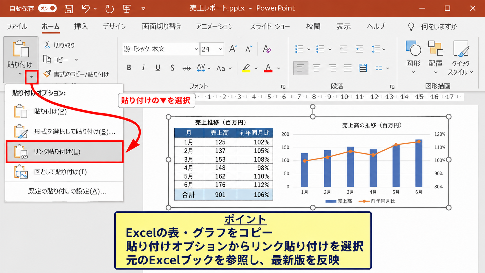 ExcelデータをPowerPointへリンク貼り付けする方法 - リンク貼り付けを選択する手順