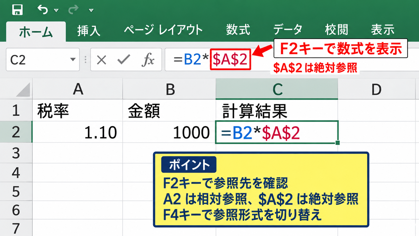 F2キーで数式を編集する使い方 - 絶対参照と相対参照をF2キーで確認する方法