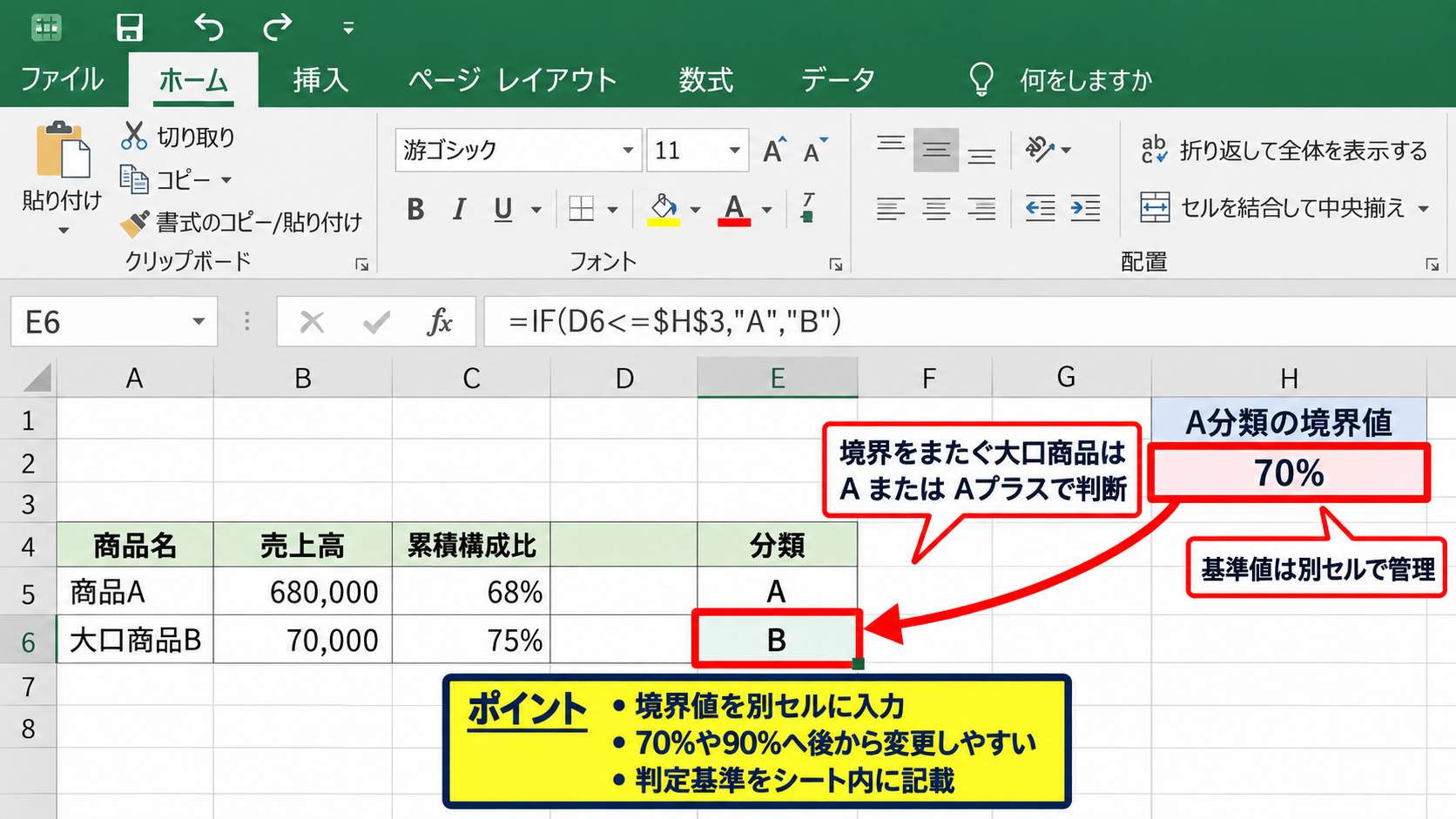 IF関数によるA・B・C分類 - 分類境界の扱い
