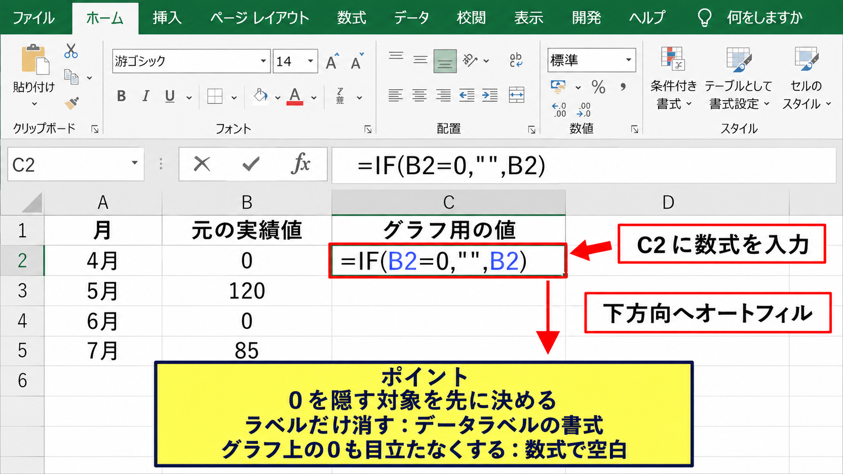 データラベルで0を表示しない設定 - 数式で空白を返す方法との違い