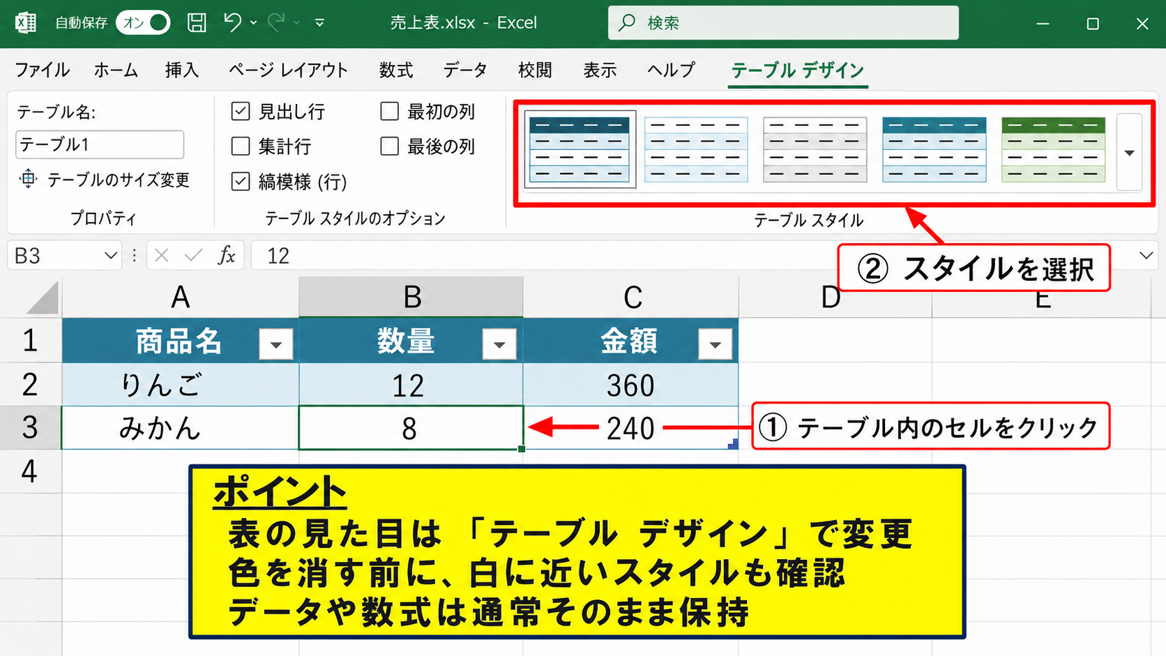 表のスタイルとテーブルデザインの変更