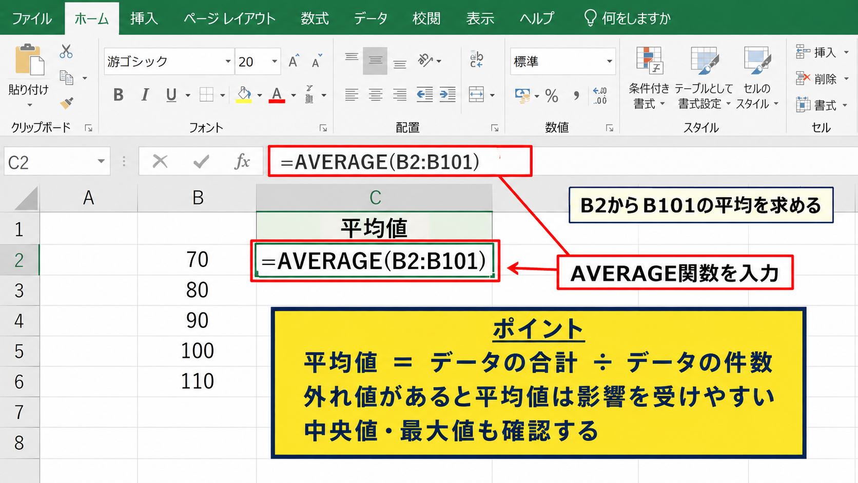 平均値と中央値から傾向を読む方法 - 平均値の意味と計算式