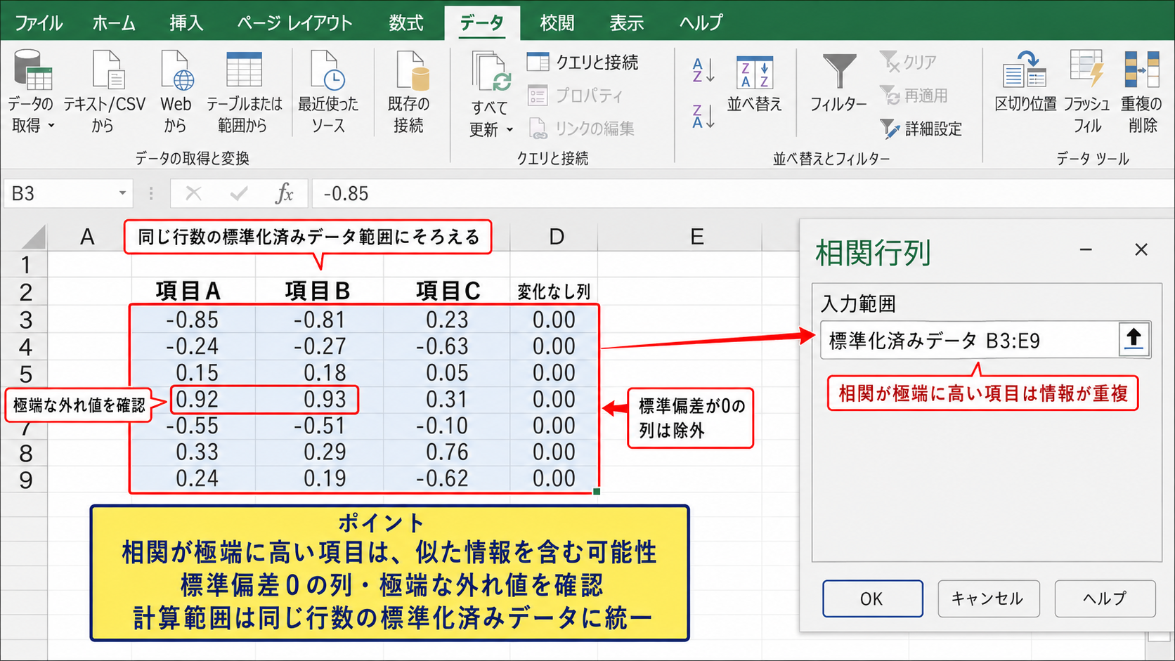 相関行列による項目間の関係 - 分析前に確認したい相関の偏り