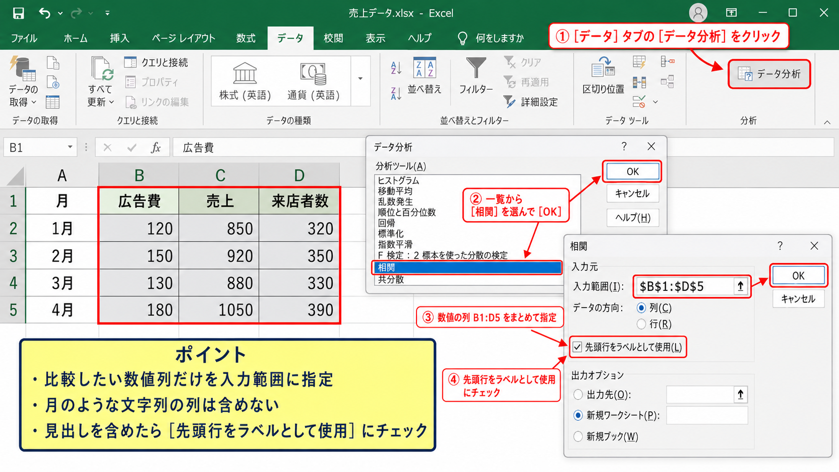相関分析による項目間の関係 - 相関メニューで入力範囲を指定する操作