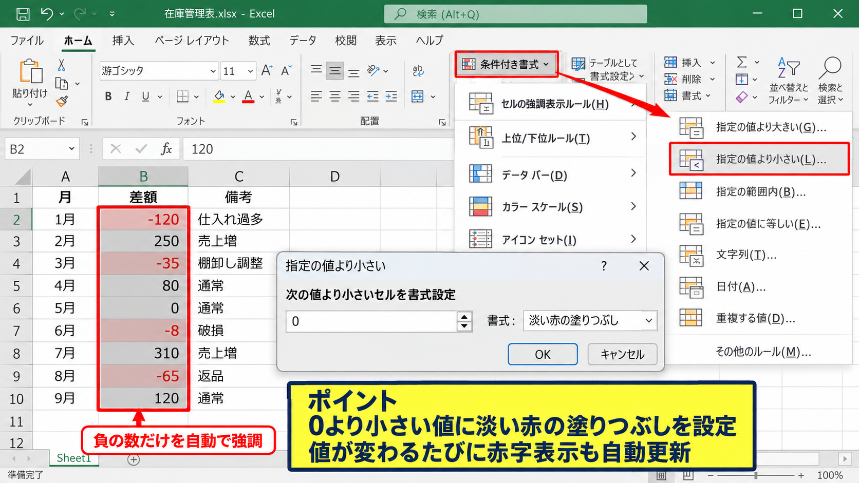 負の数を条件付き書式で強調する方法 - セルの強調表示ルールを使う手順