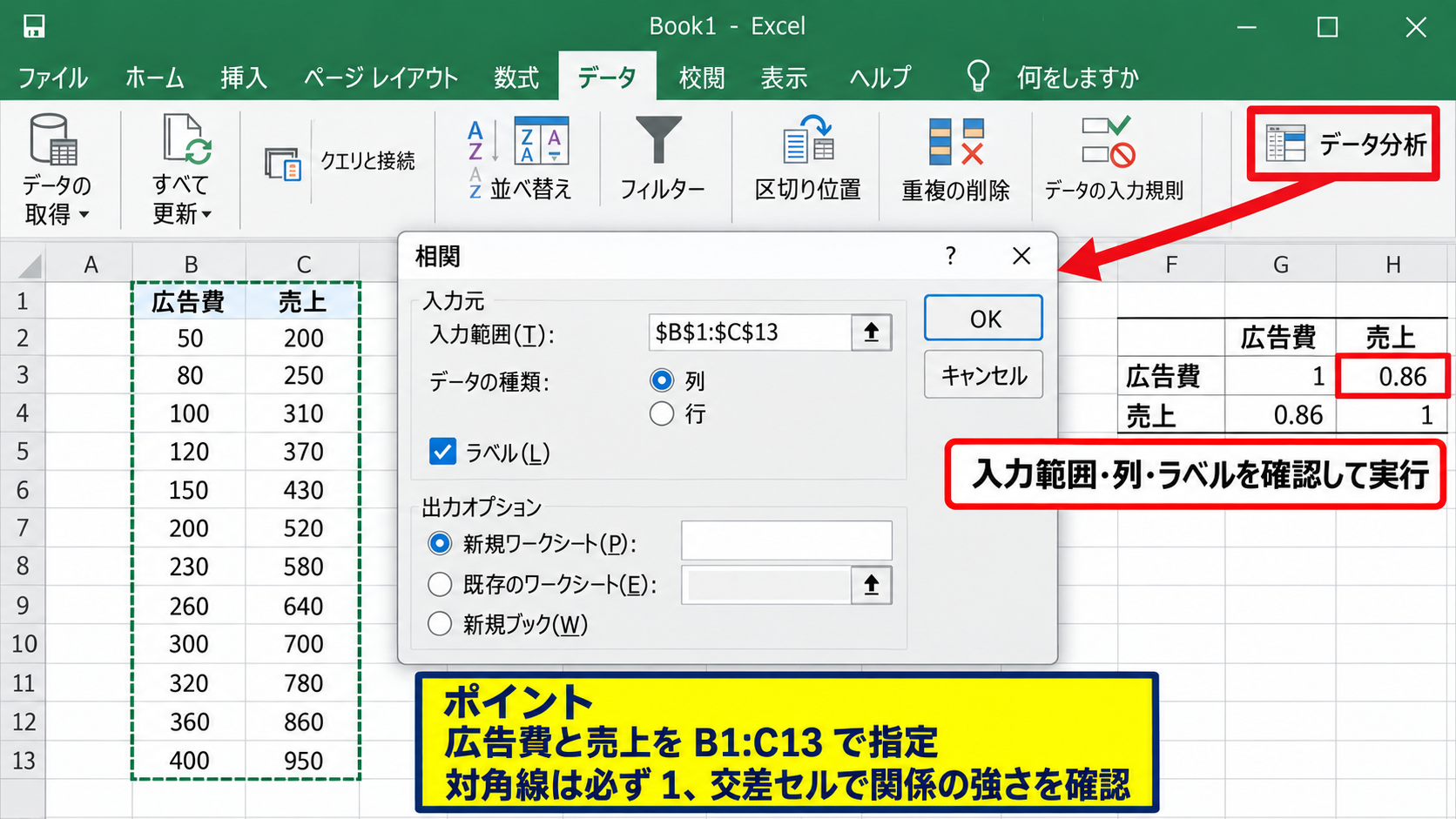 相関分析による二項目の関係確認 - 相関係数表の作成手順
