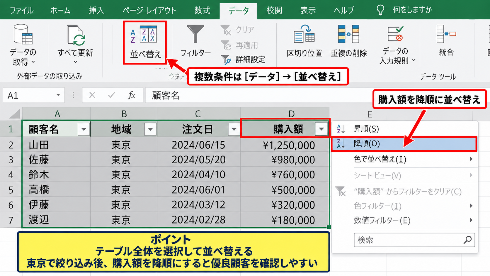 フィルターと並べ替えによるデータ抽出 - 並べ替えで優先順位を見つける方法