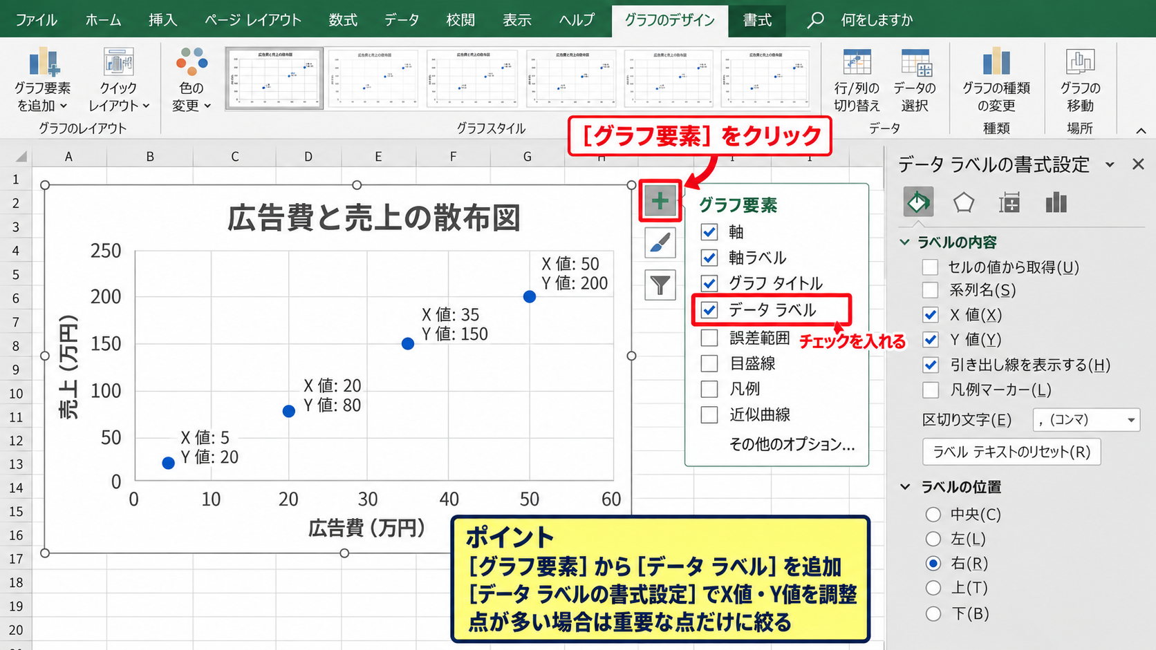 散布図のデータラベルに名前と値を表示する設定 - グラフ要素からのデータラベル追加