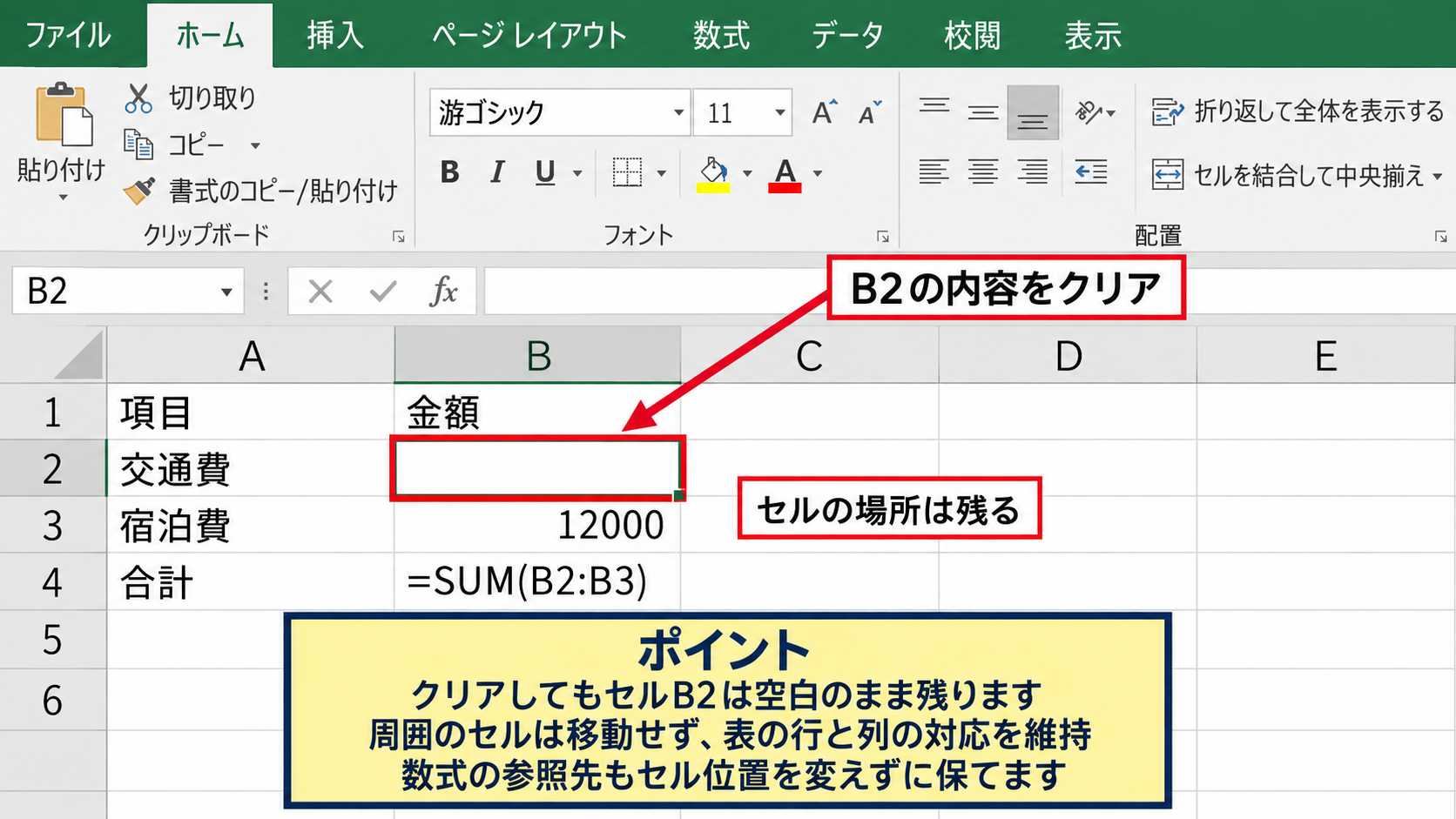 削除とクリアの違い - クリアで残るセル構造