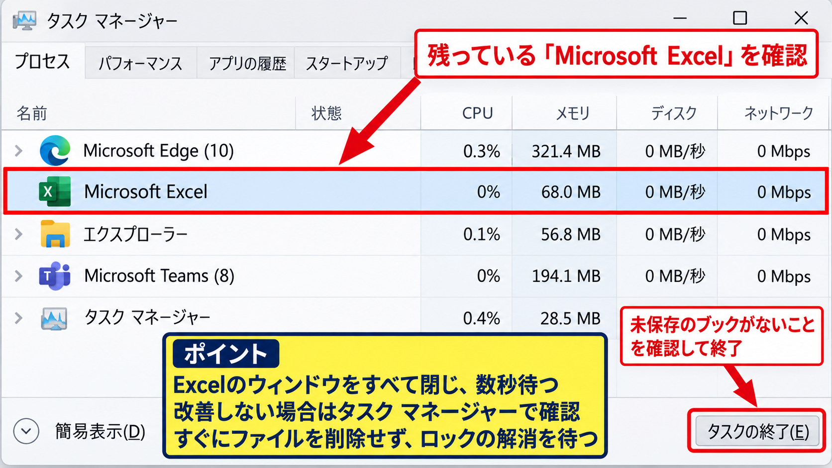 共有中のファイルとロック状態 - Excelを閉じてもロックが残る場合