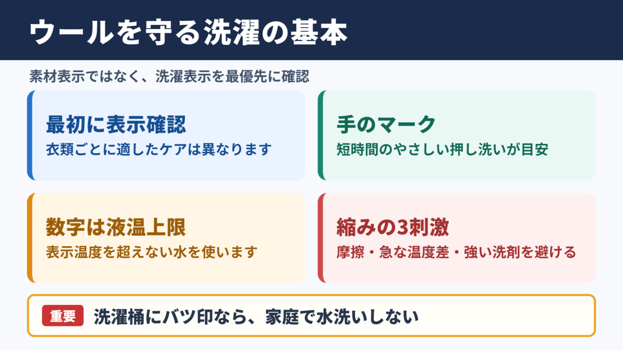 100パーセントウールを縮ませない洗濯の基本