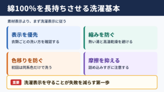 綿100パーセント衣類を長持ちさせる洗濯の基本