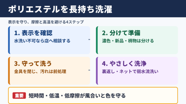 ポリエステル100パーセントの洗濯方法