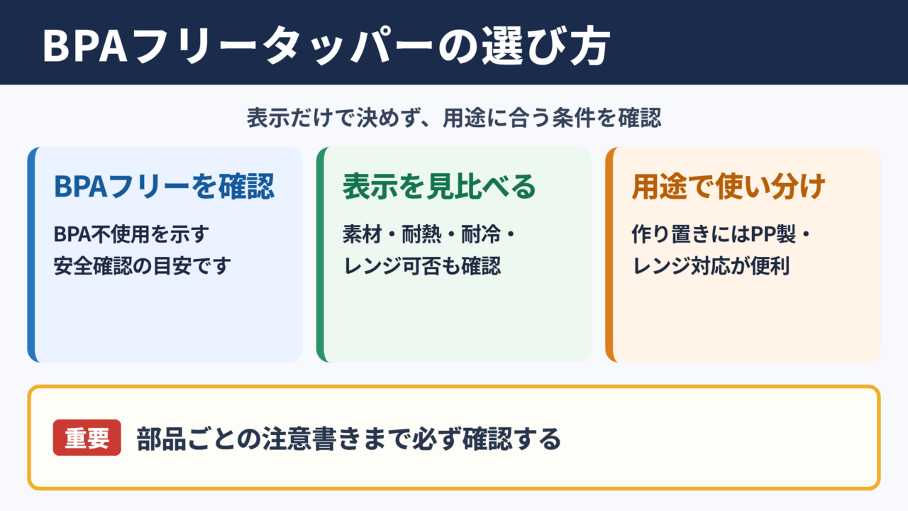BPAフリータッパーの選び方
