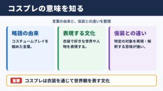コスプレの意味と略語