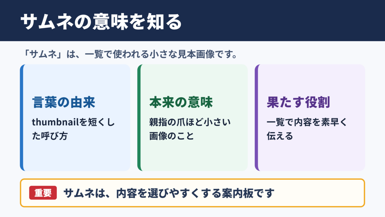 サムネの意味と略語の由来
