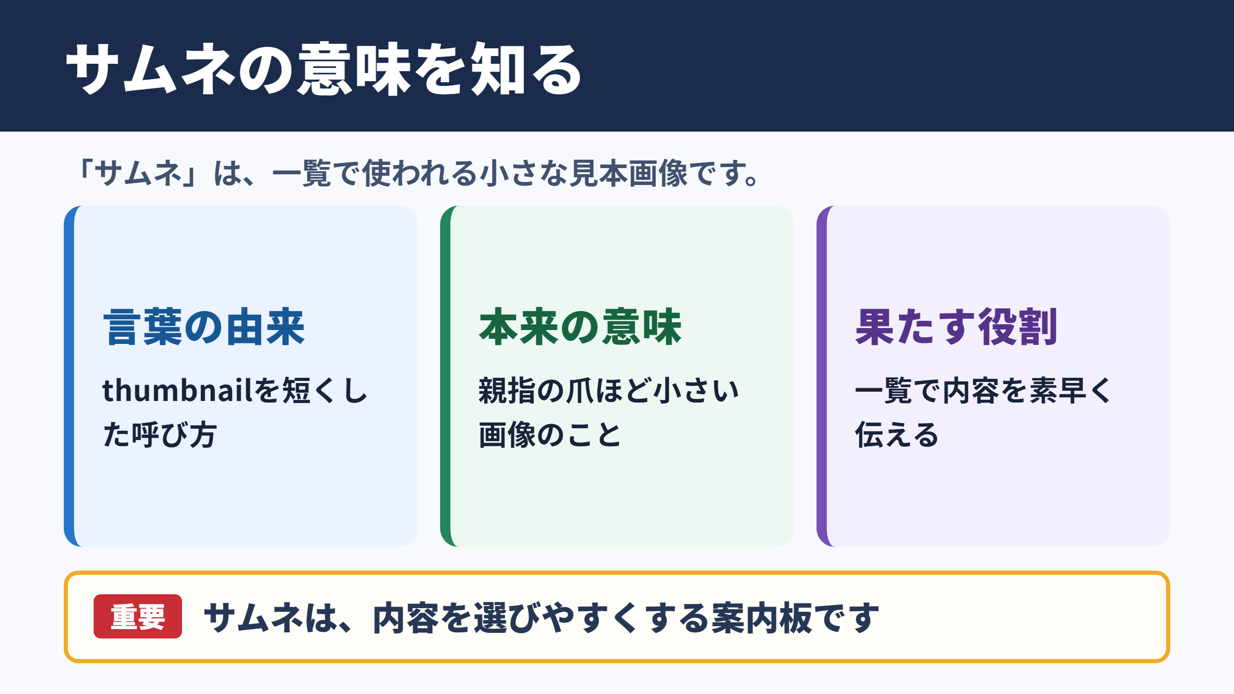 サムネの意味と略語の由来