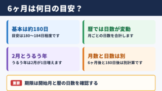 6ヶ月の日数の目安