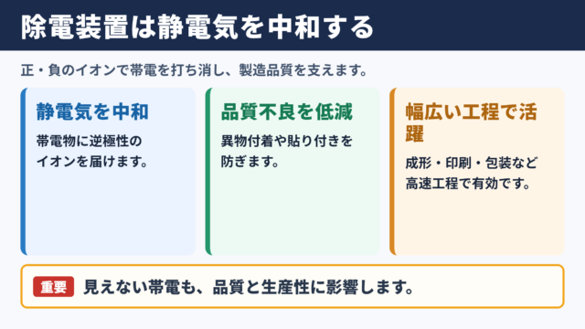 除電装置の意味と役割