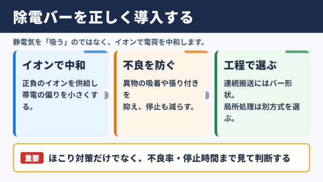 除電バーの役割と導入判断