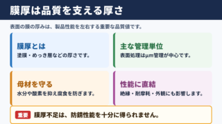 膜厚の意味と品質への影響