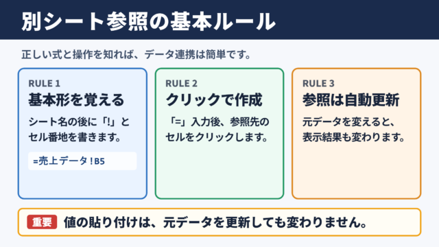 別シート参照の基本ルール