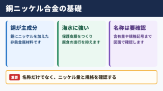 銅-ニッケル合金の意味と基本特性