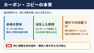 カーボン・コピーの意味と現代での位置づけ