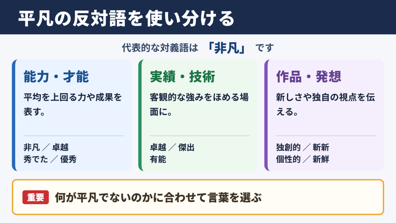 平凡の対義語と反対語の一覧