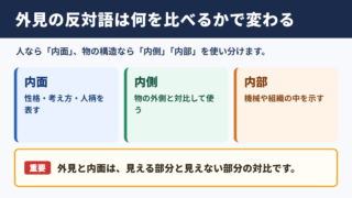 外見の対義語「内面」と意味別の反対語一覧