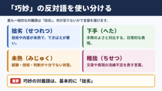 巧妙の対義語「拙劣」と意味別の反対語一覧