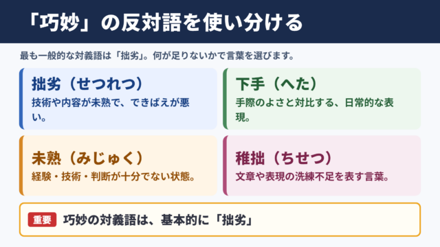 巧妙の対義語「拙劣」と意味別の反対語一覧