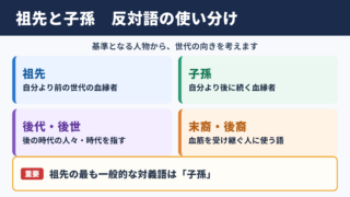 祖先の対義語「子孫」と意味別の反対語一覧