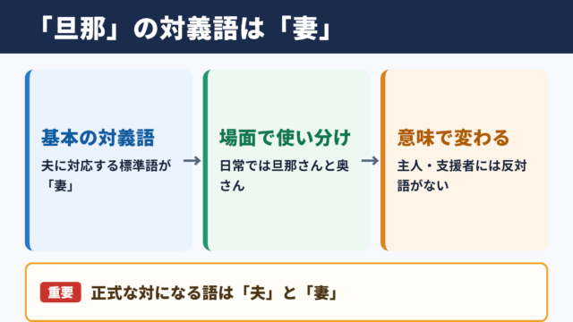 旦那の対義語「妻」と意味別の反対語一覧