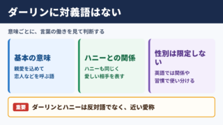 ダーリンの対義語「該当語なし」と意味別の反対語一覧