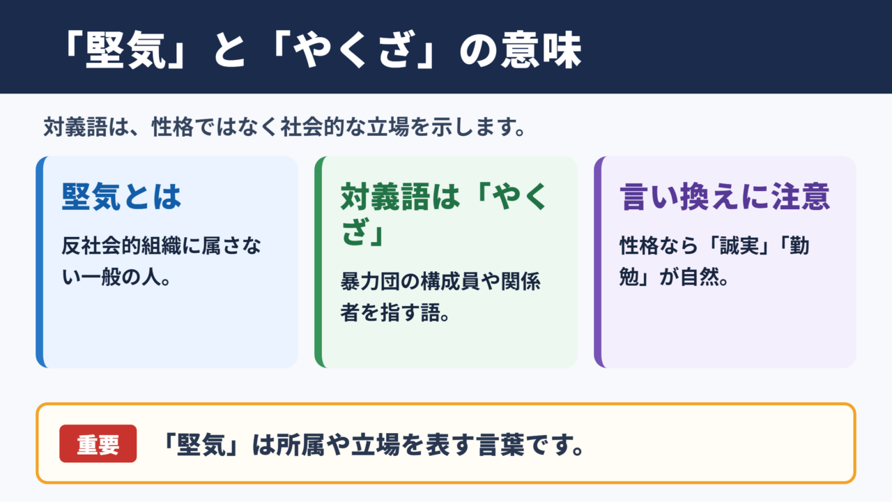 堅気の対義語「やくざ」と意味別の反対語一覧