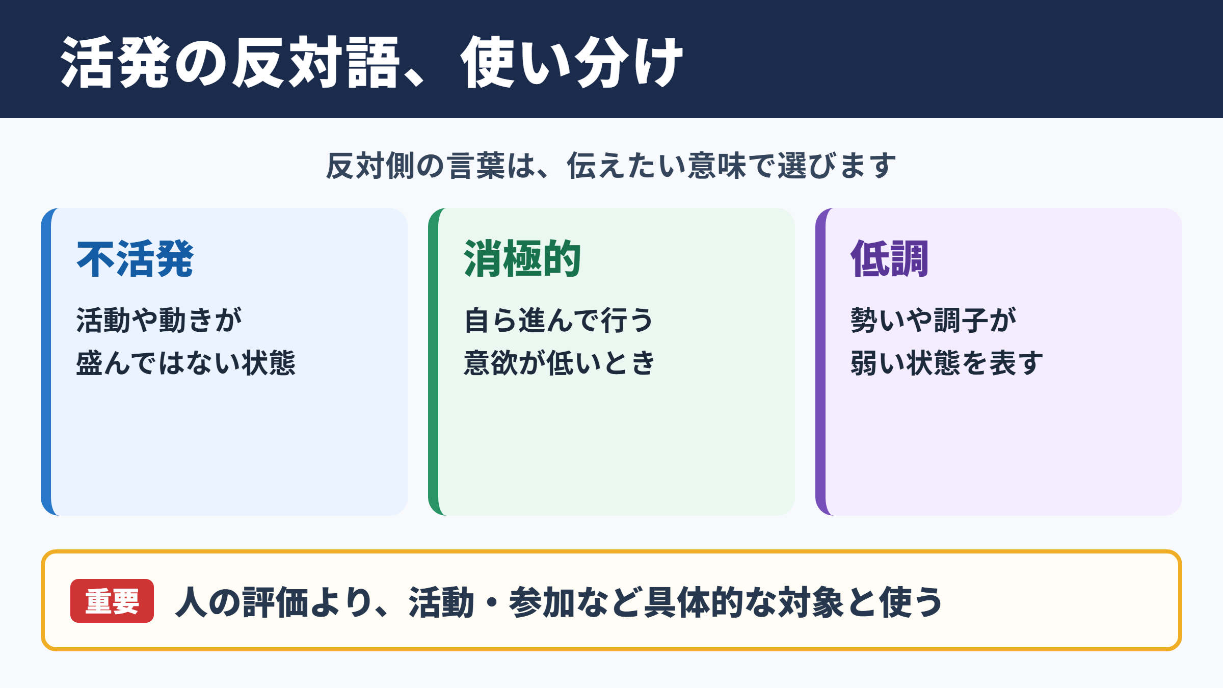 活発の対義語「不活発」と意味別の反対語一覧