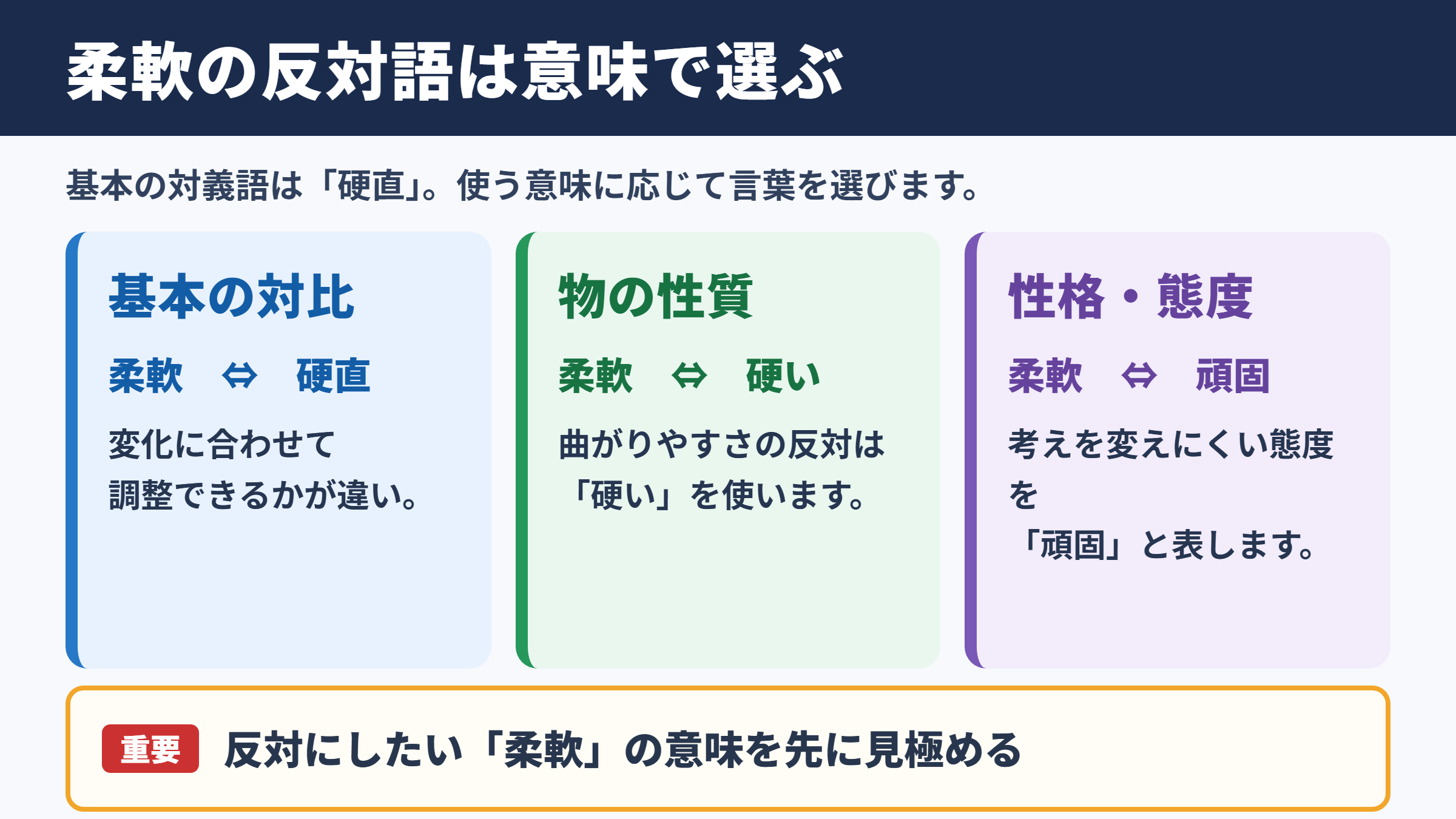 柔軟の対義語「硬直」と意味別の反対語一覧