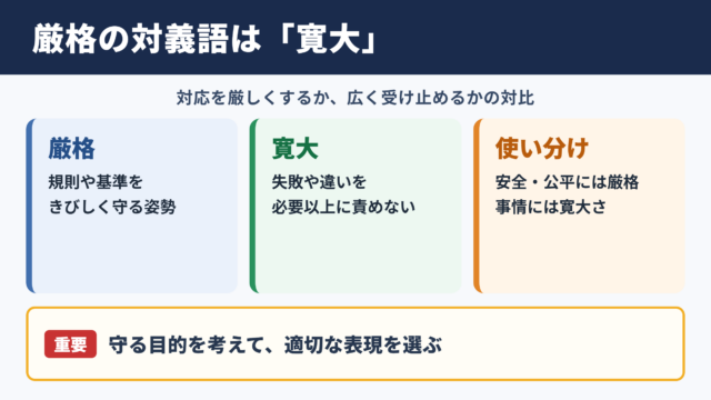 厳格の対義語「寛大」と意味別の反対語一覧