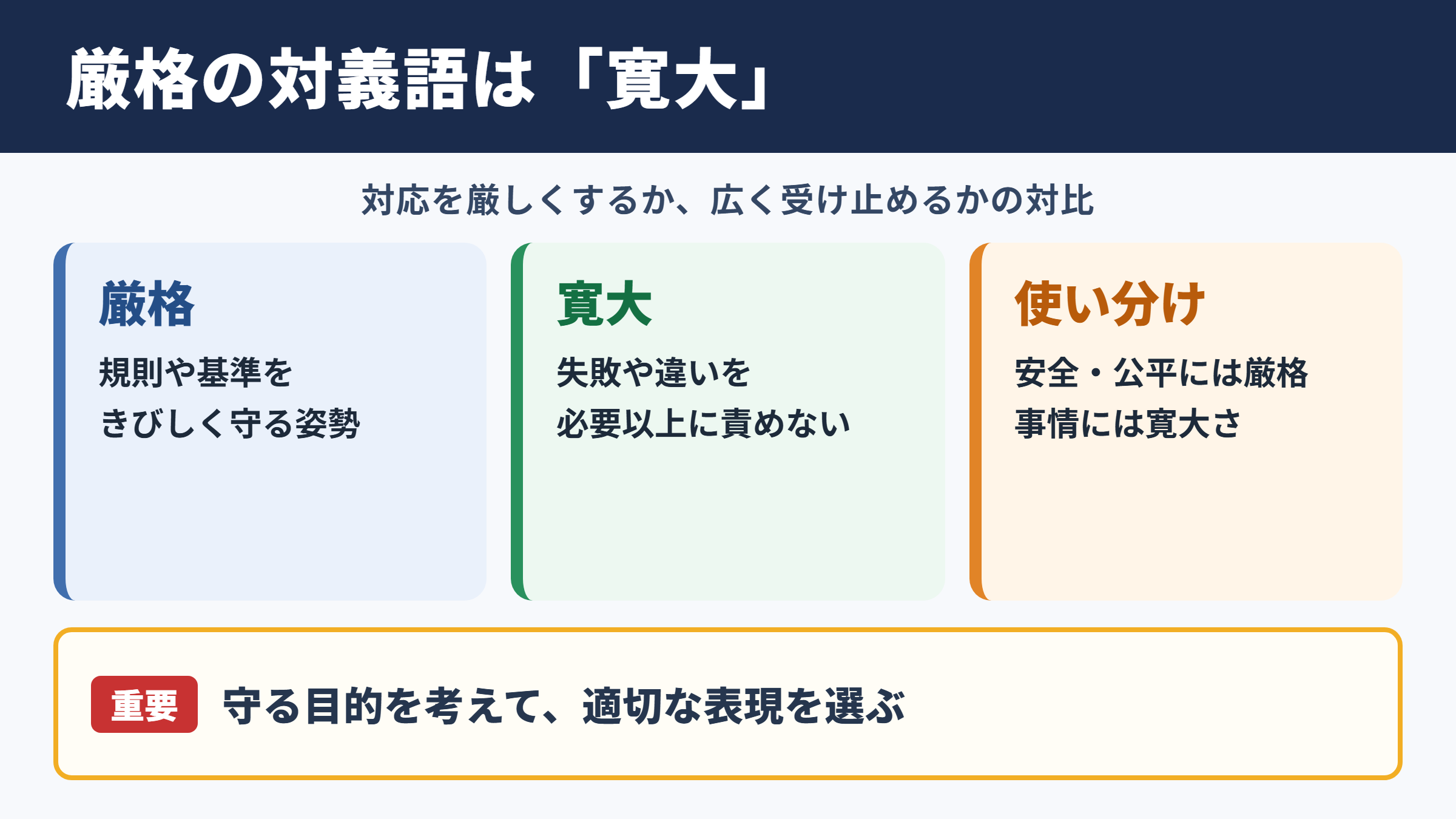 厳格の対義語「寛大」と意味別の反対語一覧