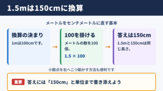 1.5メートルをセンチメートルに換算した答え
