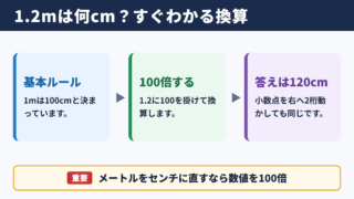 1.2メートルのセンチメートル換算