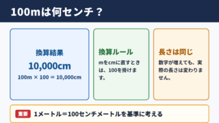 100メートルのセンチメートル換算結果