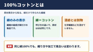 100パーセントコットンの意味