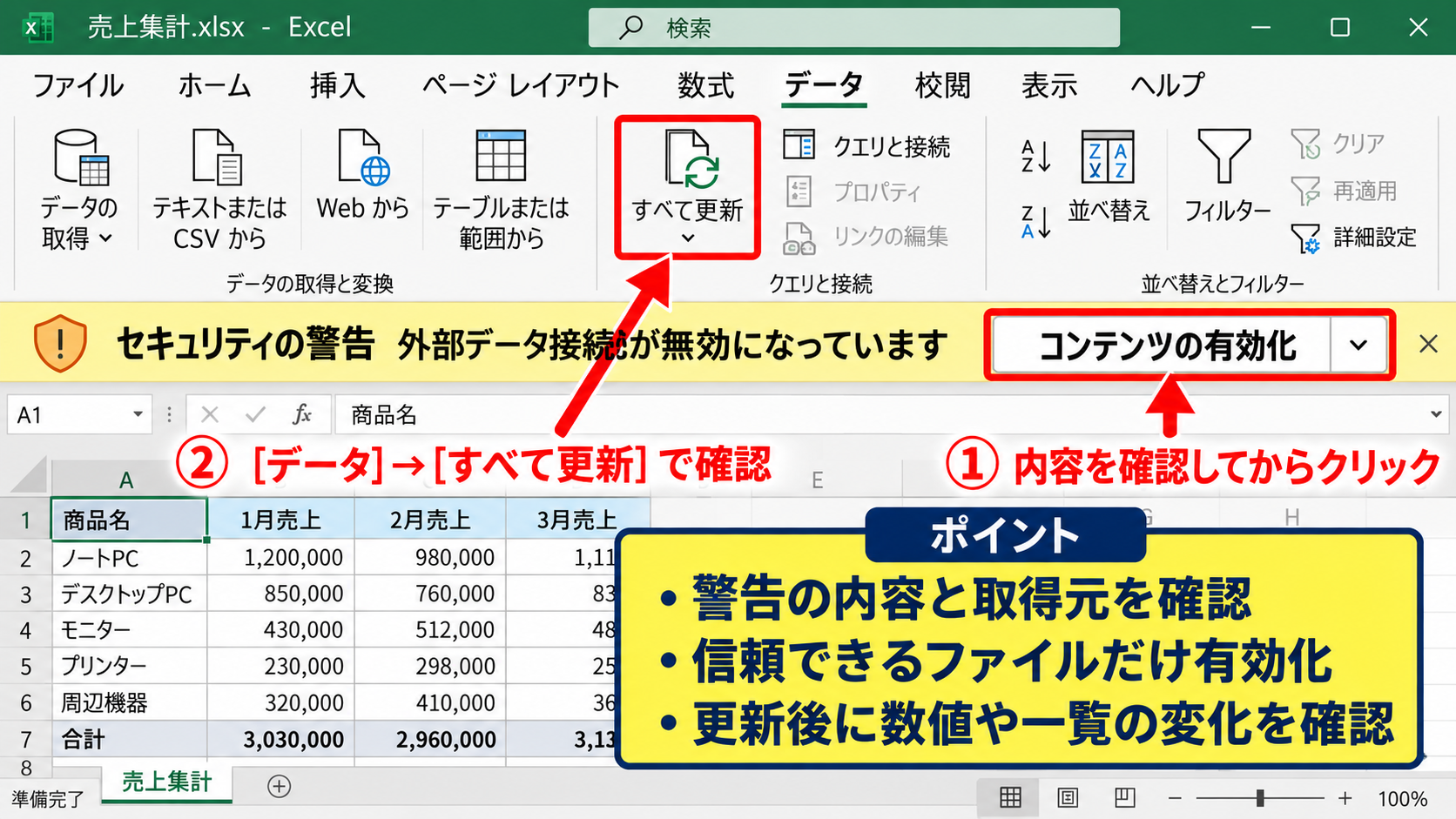 外部データ接続を有効化する操作 - 情報バーのコンテンツ有効化